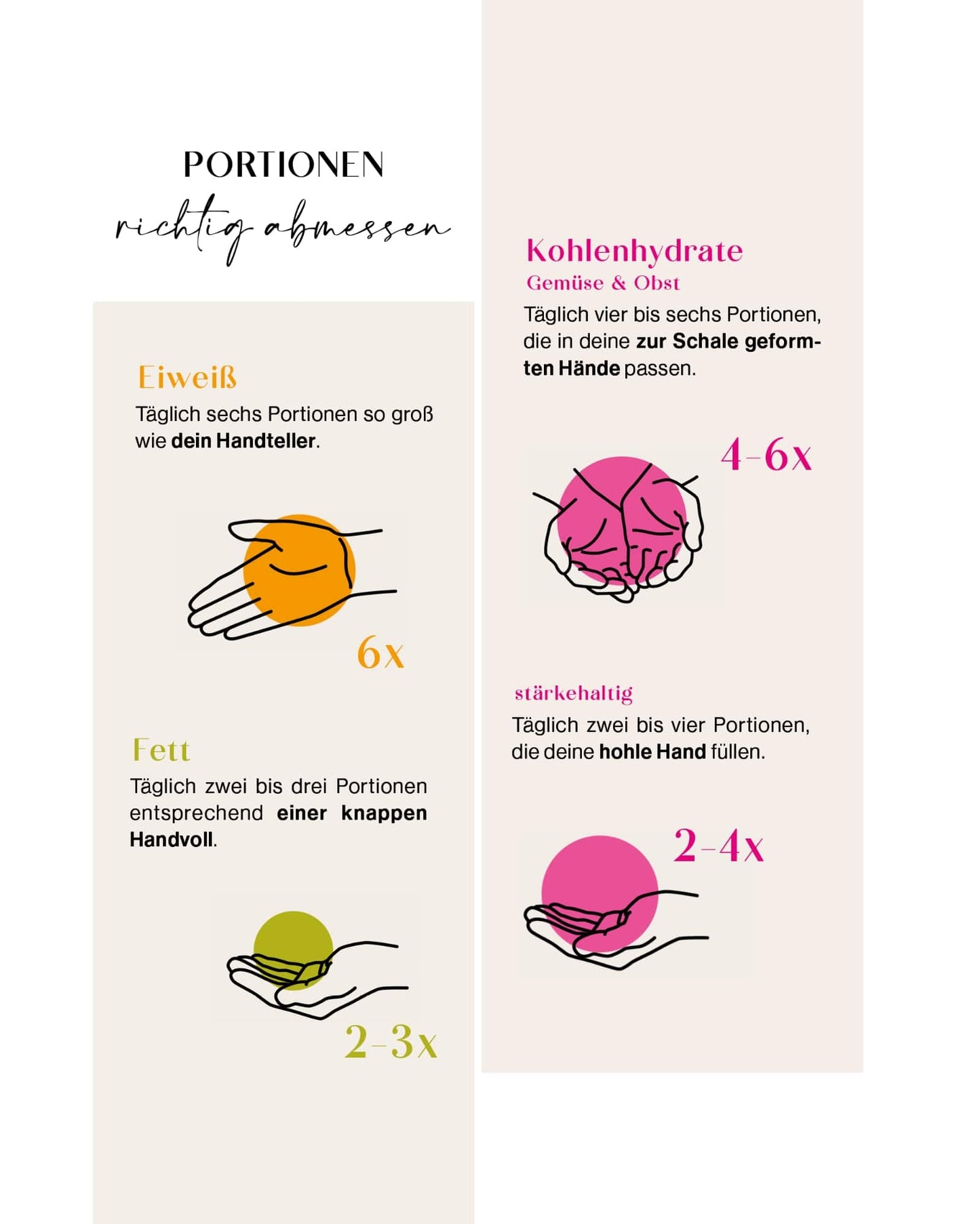 E-Book: Clean Eating leicht gemacht – inklusive Rezeptideen